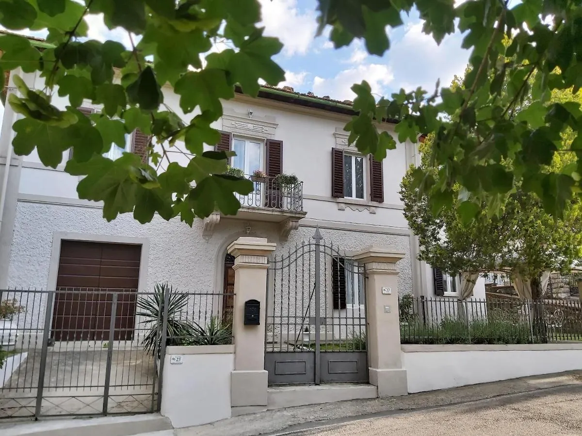 Contatti di Villa Elvira